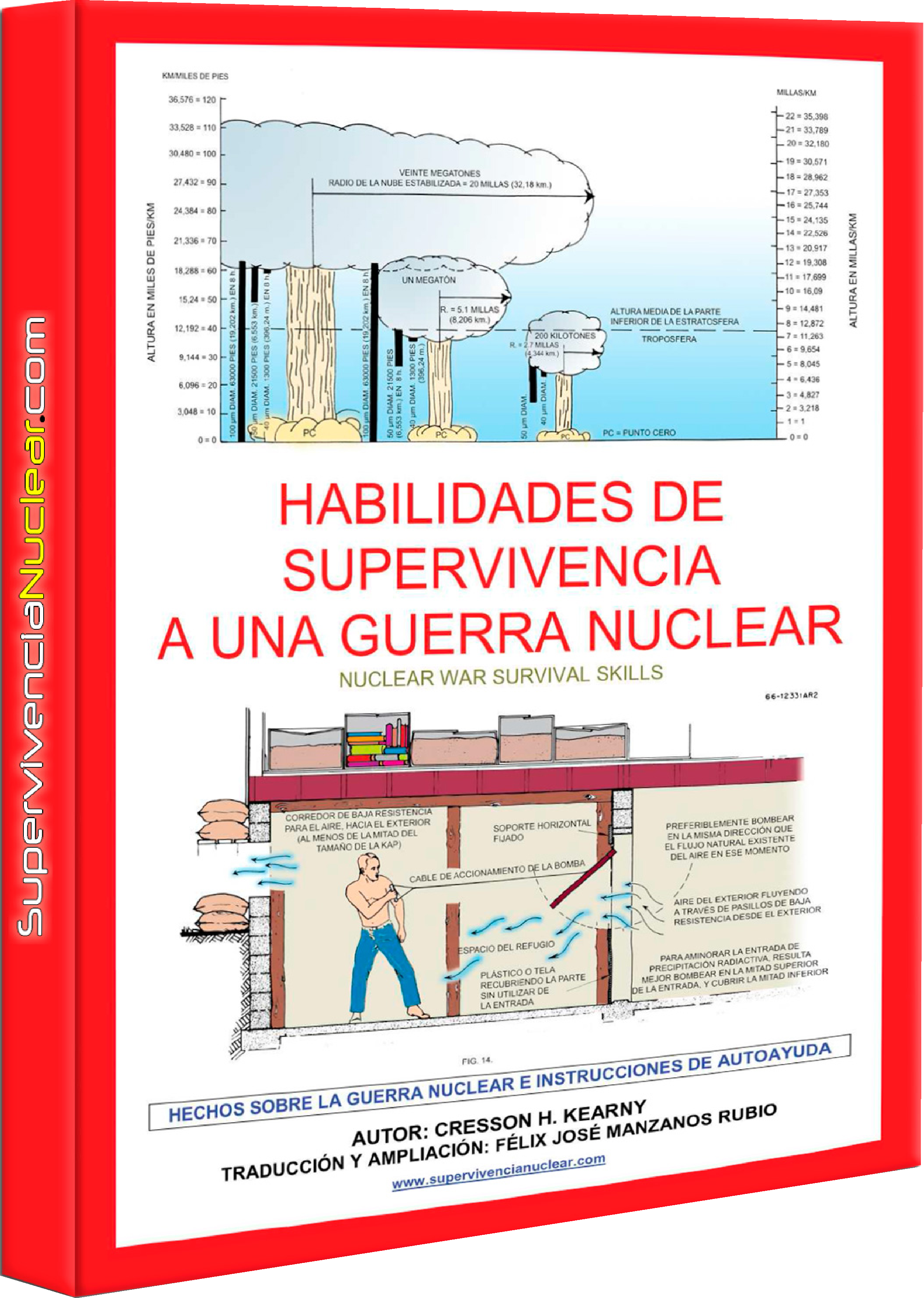 Habilidades de supervivencia a una guerra nuclear