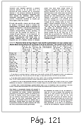 121pag