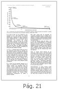 21 pag